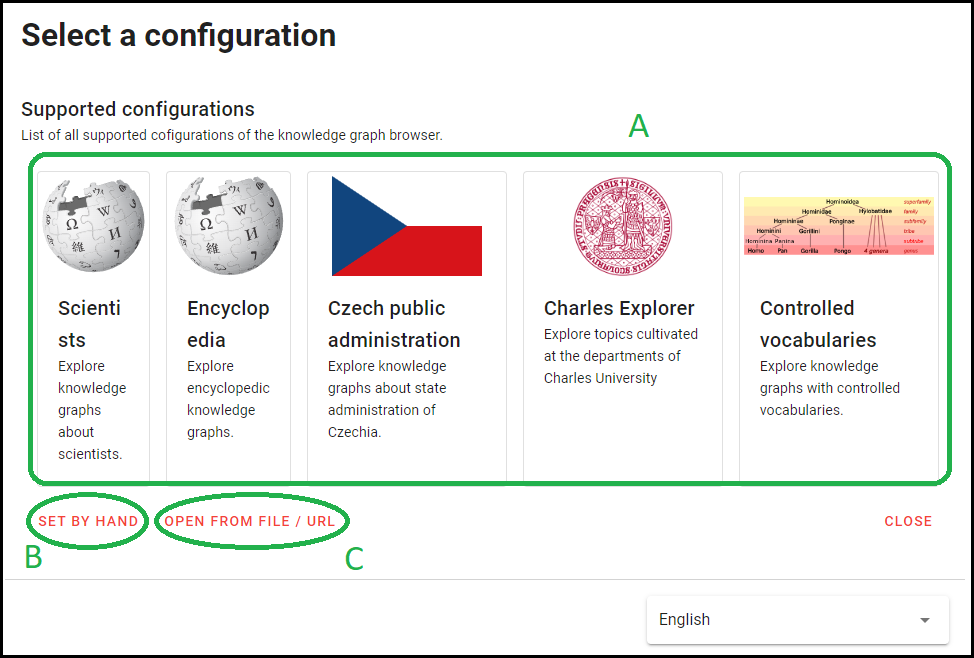 Selecting a meta-configuration