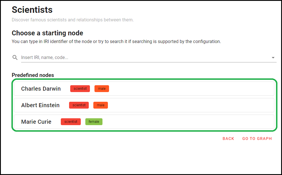 Selecting a starting node